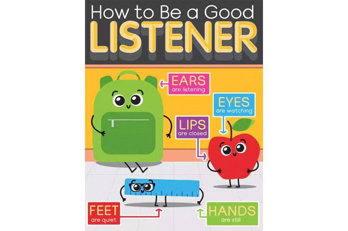 how-to-be-a-good-listener-poster-playroom-furnishings-posters-decor