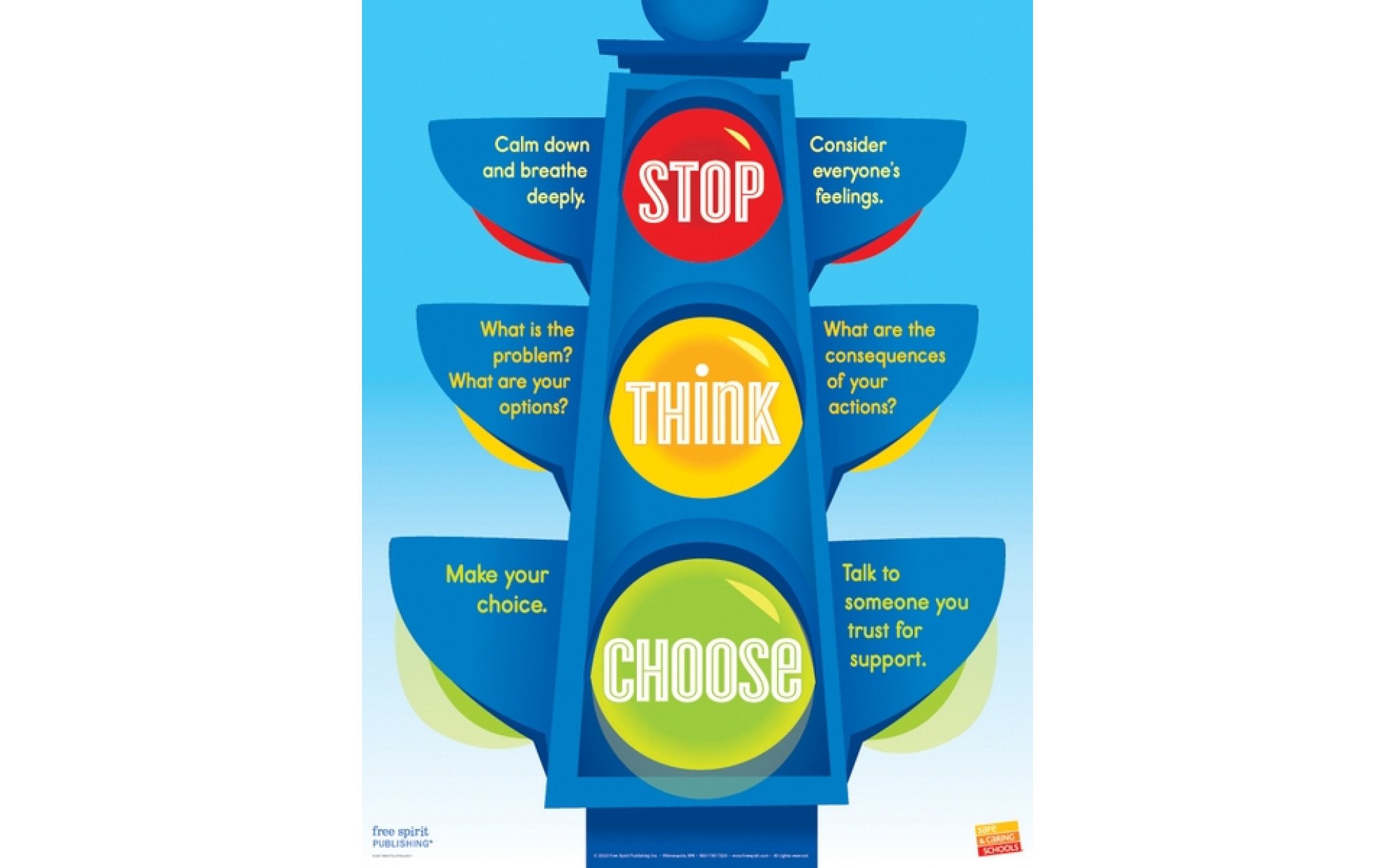 Stop Think Choose Poster – Playroom Furnishings: Posters & Decor