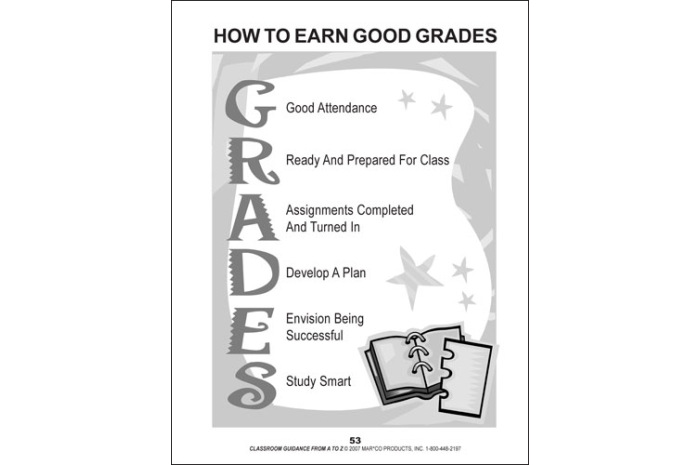 Classroom Guidance From A To Z (Grades 5-9)