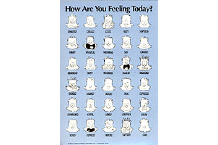 How Are You Feeling Today Poster How Are You Feeling Today Poster