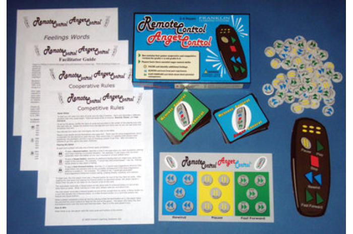 Remote Control Anger Control Card Game