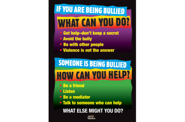 Bullying Poster Set – Playroom Furnishings: Posters & Decor