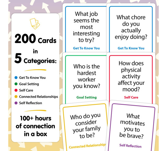 Talking Point Resilience Cards