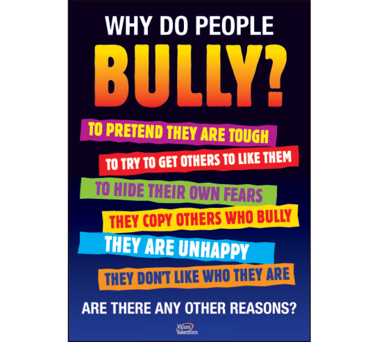 Bullying Poster Set – Playroom Furnishings: Posters & Decor