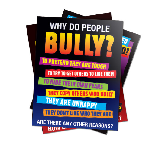Bullying Poster Set