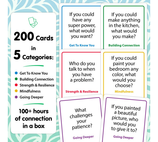 Talking Point Support Cards