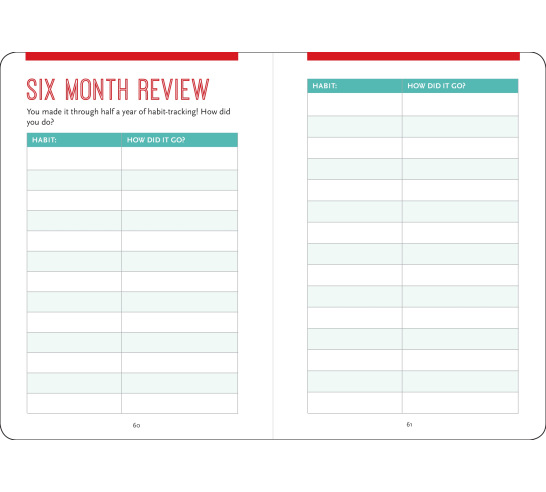 Habit Tracker Logbook