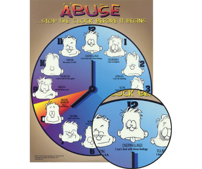 Stop the Clock of Abuse Poster