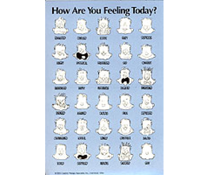 How Are You Feeling Today Poster