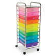 Rainbow Rolling Storage Cart