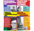 Speaking & Listening Effectively Poster Set