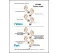 Turn the Page: Play Therapy Activities