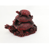 Protection Turtles