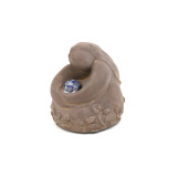 Tenderness Figure